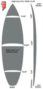 Highline | 5'7" x 18 3/8" x 2 5/16" - 23.50L | FCS 2 x 3 | PU | Used Board