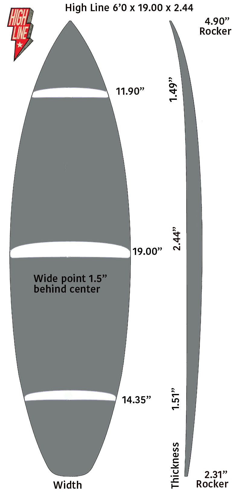 Highline | 6'0 Highline | 6'0