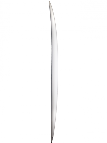 Astro Pop β Pyzel Surfboards