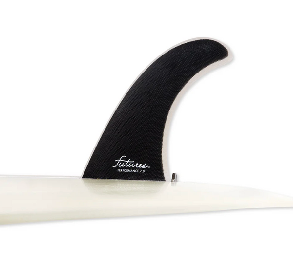 Futrures7_perofrmancesinglefin