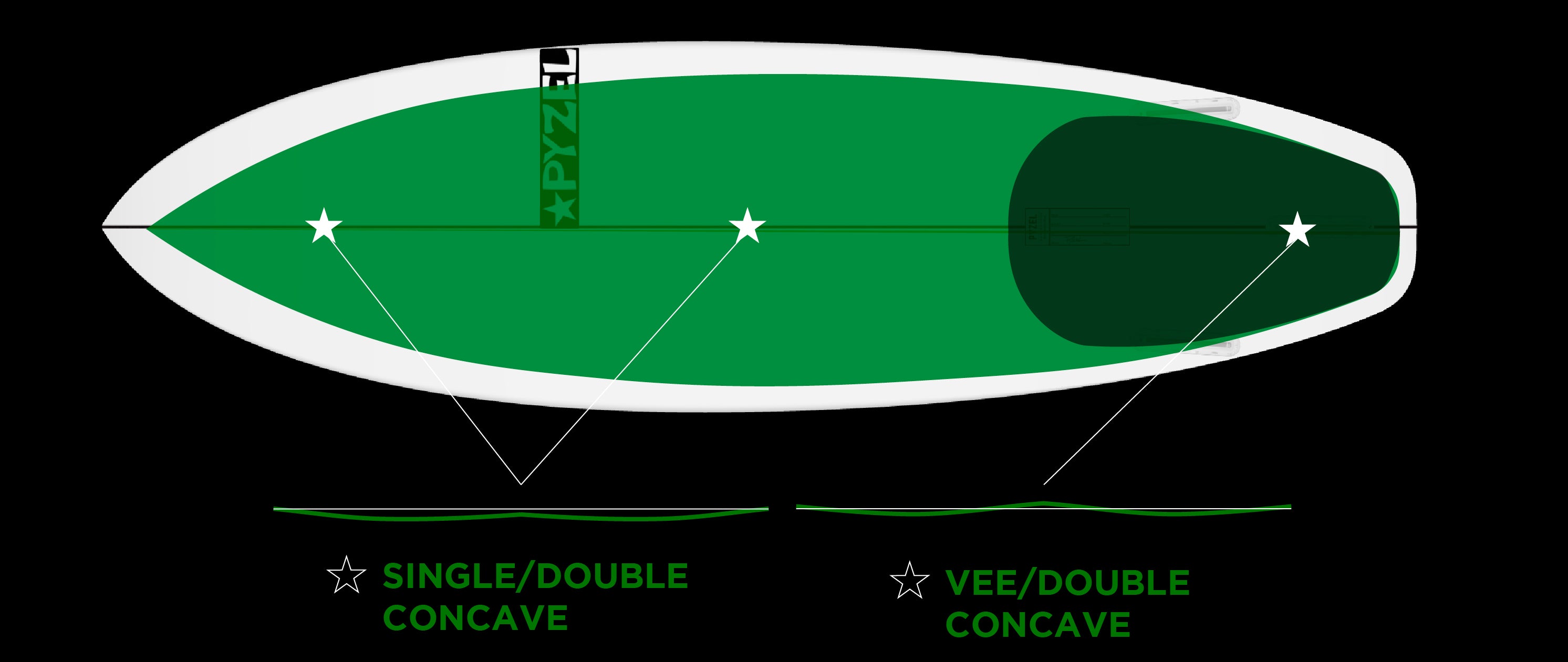 White Tiger – Pyzel Surfboards